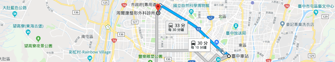 診所資訊