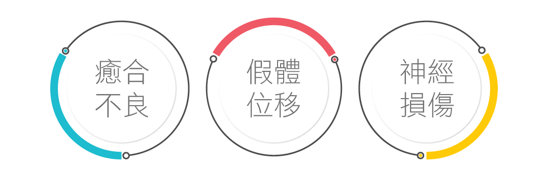 卡麥拉Chimera墊下巴材質