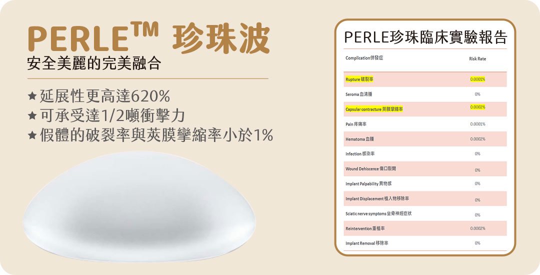珍珠波臨床實驗報告|珍珠波假體安全性