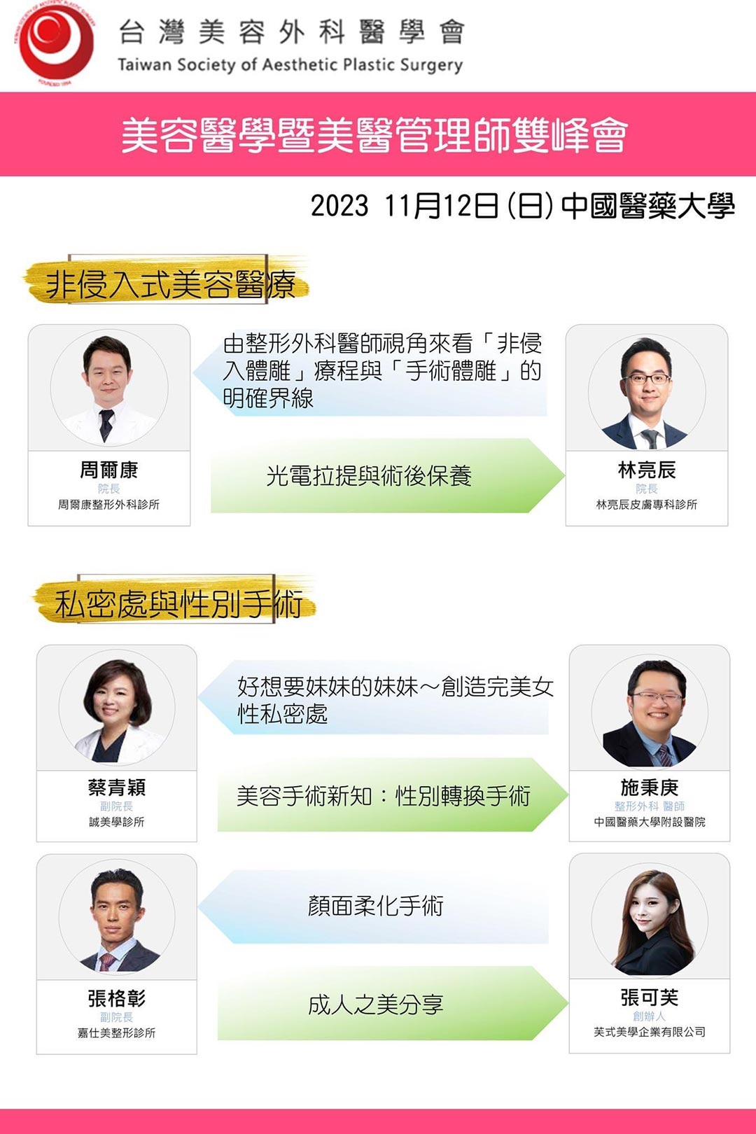 周爾康醫師受邀擔任2023美容醫學暨美醫管理師雙峰會講者