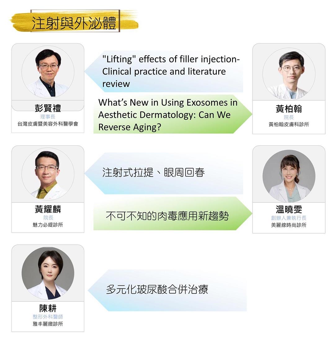 周爾康醫師受邀擔任2023美容醫學暨美醫管理師雙峰會講者