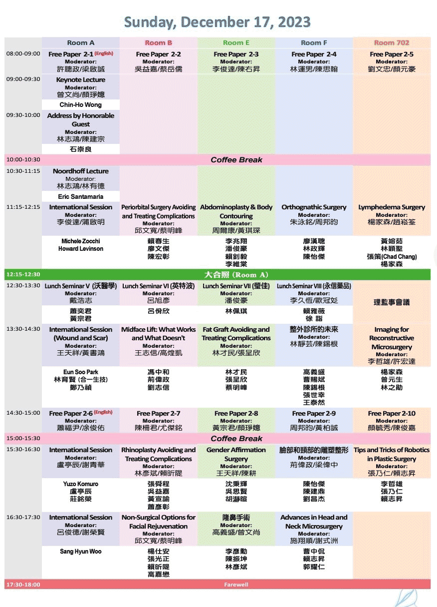 周爾康醫師受邀擔任台灣整形外科醫學會2023年會擔任專場座長