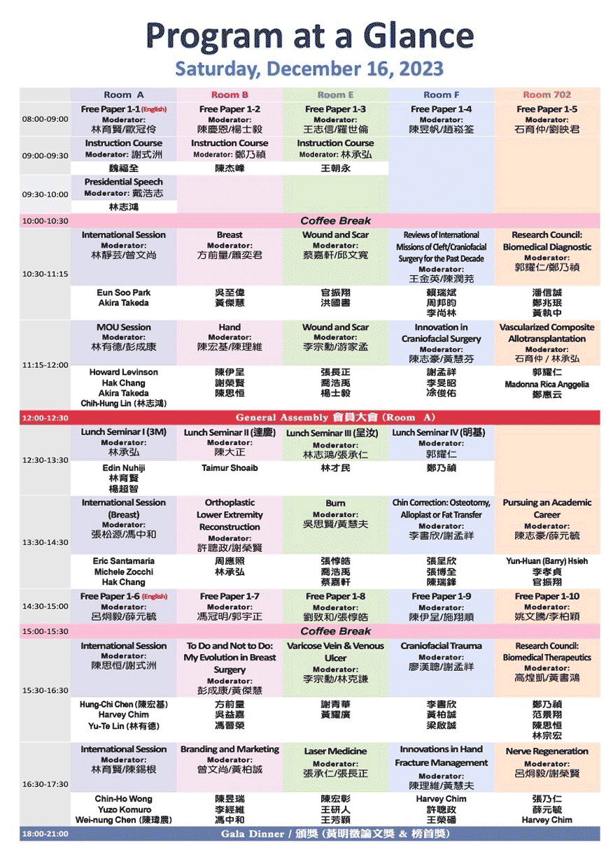 周爾康醫師受邀擔任台灣整形外科醫學會2023年會擔任專場座長