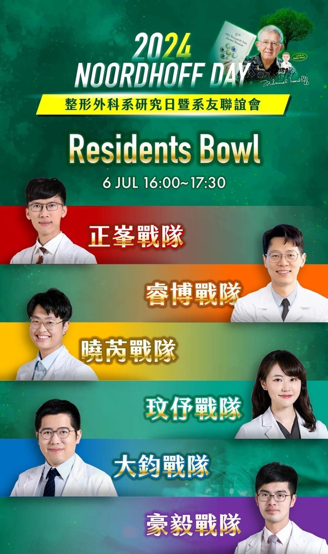 周爾康醫師受邀長庚醫療財團法人整形外科系NOORDHOFF DAY擔任講者
