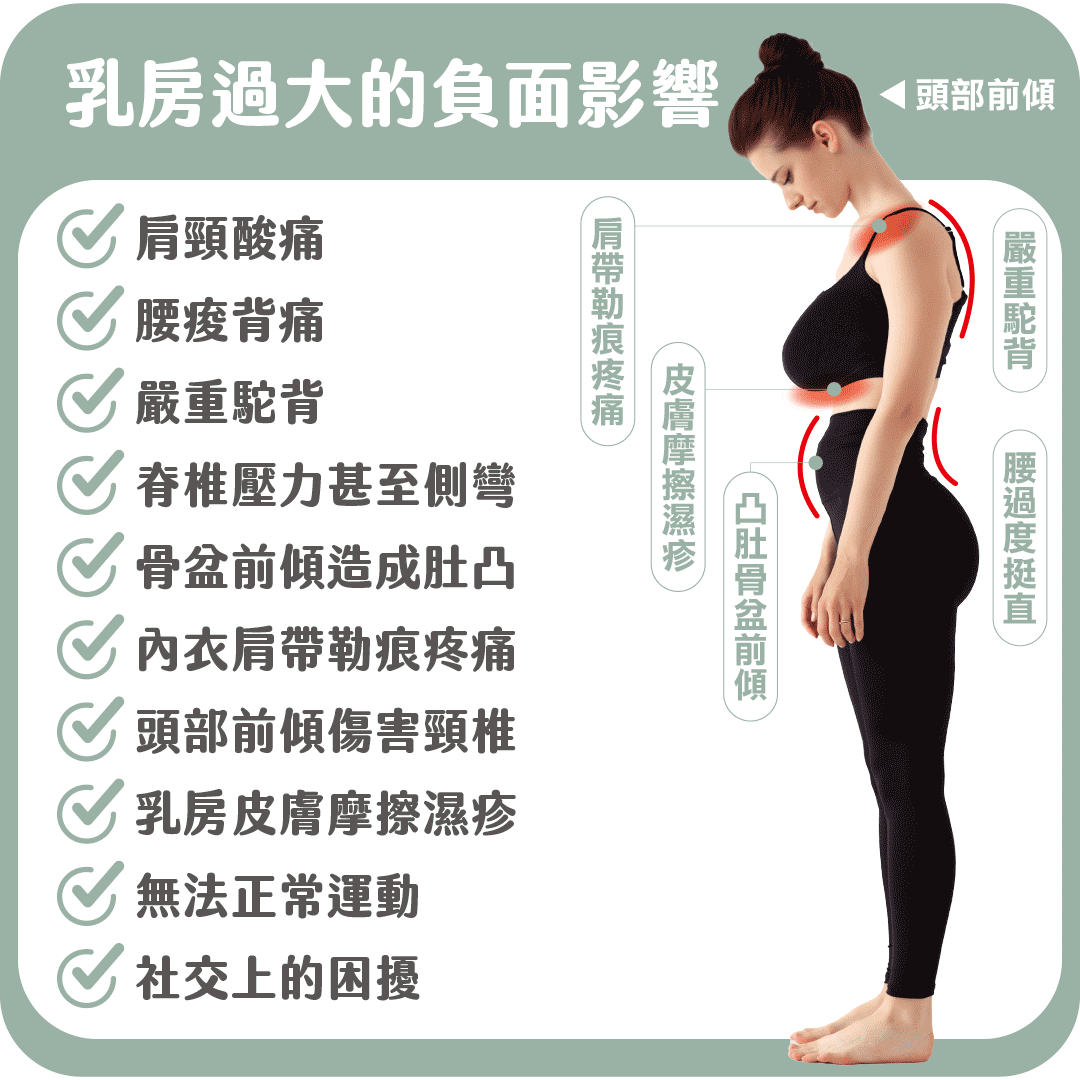 胸部大的負面的影響