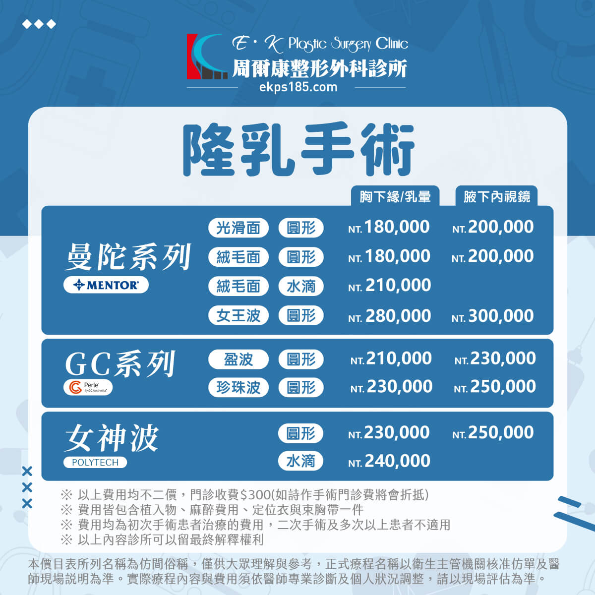 隆乳手術價格費用